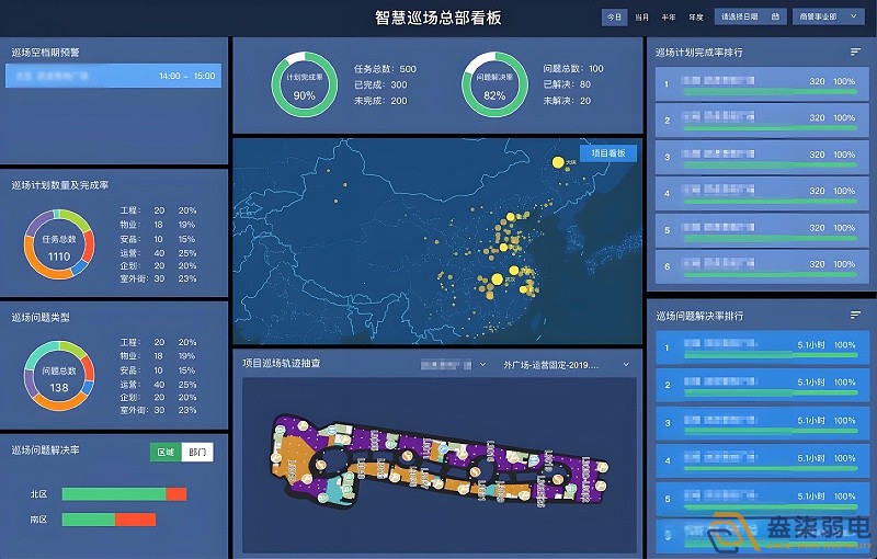 什么是實時巡更系統(tǒng)？