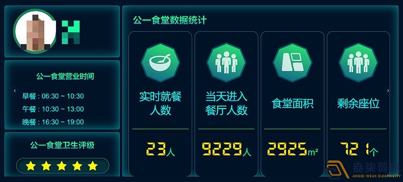 校園智慧食堂有什么功能？