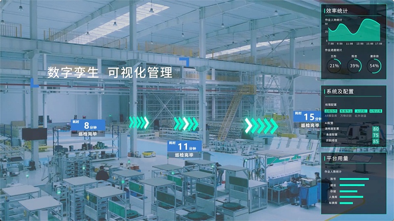 智慧工廠系統在工業(yè)中的應用