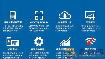 智能巡檢系統(tǒng)：替代人工，杜絕代打卡與漏檢