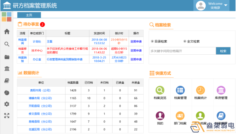 電子檔案管理基礎(chǔ)概念有哪些？