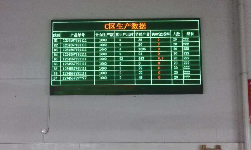 工廠信息發(fā)布系統(tǒng)有什么作用？