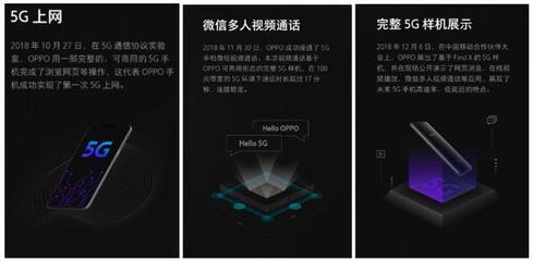 實錘國產第一?OPPO公布可商用5G手機，網友 這才是真實力